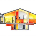 découvrez comment identifier les ponts thermiques, ces fuites de chaleur invisibles qui impactent votre confort et vos factures énergétiques, et apprenez à les repérer efficacement dans votre maison.